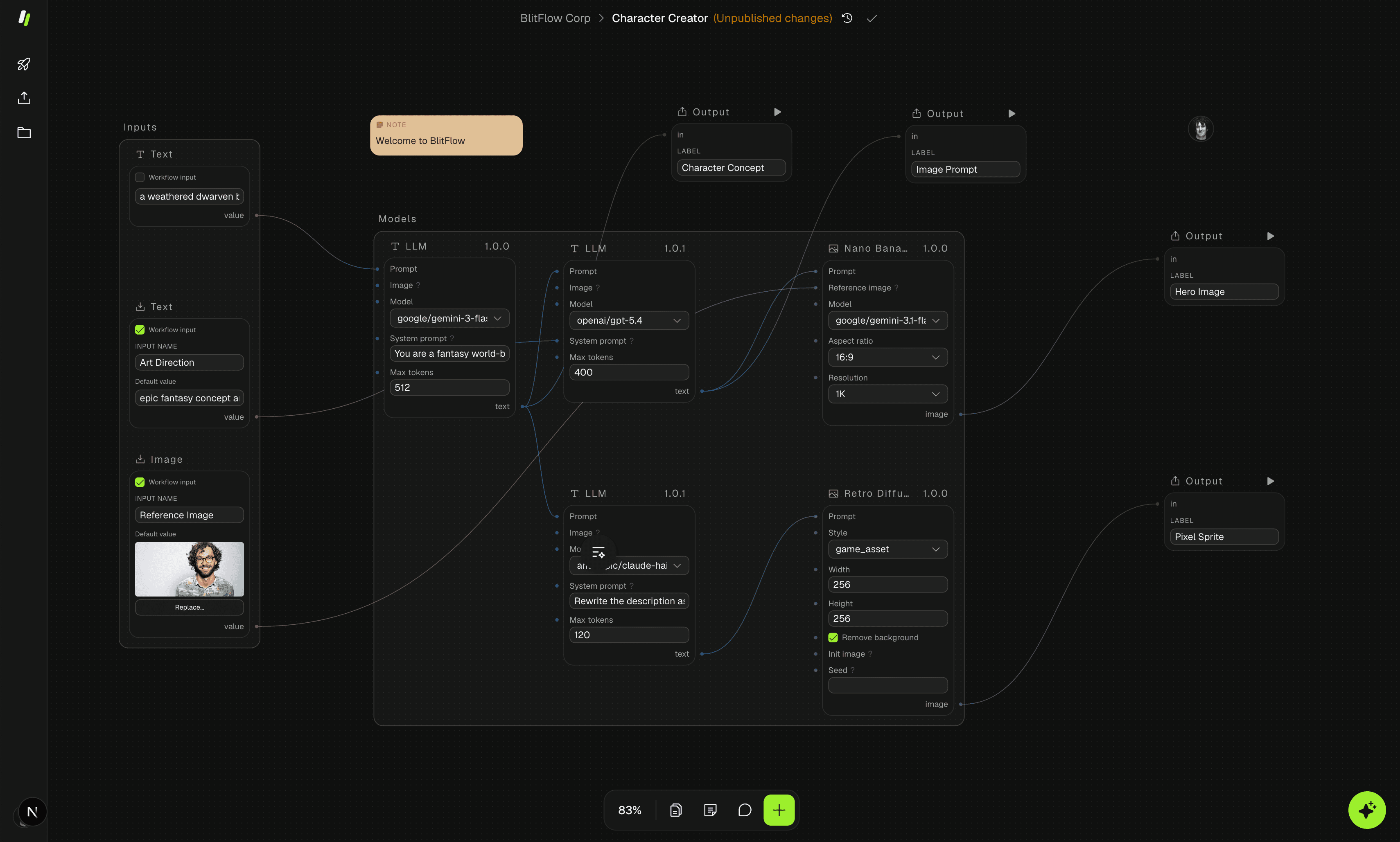 The blitflow studio: a Character Creator workflow wiring typed text and image inputs through LLM and image models into named outputs.
